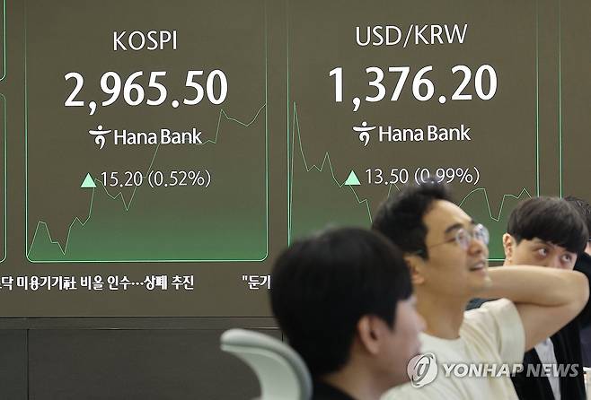 코스피 상승 전환 (서울=연합뉴스) 서명곤 기자 = 18일 서울 중구 하나은행 딜링룸 모니터에 코스피 지수가 표시돼 있다. 이날 코스피는 전장보다 16.67포인트(0.57%) 내린 2,933.63으로 출발해 보합권 내 등락하다 소폭 오름세로 돌아섰다. 2025.6.18 seephoto@yna.co.kr