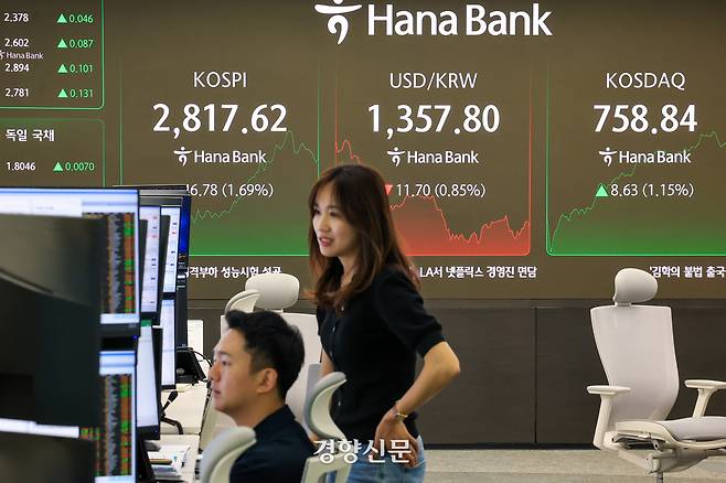 지난 5일 서울 중구 하나은행 딜링룸 현황판에 2800선을 돌파한 코스피 지수가 표시돼 있다. 이준헌 기자