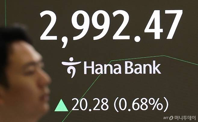 (서울=뉴스1) 오대일 기자 = 코스피가 상승 출발한 19일 오전 서울 중구 하나은행 본점 딜링룸 전광판에 코스피 지수가 표시되고 있다. 코스피는 이날 시장 예상치에 부합한 미국 6월 연방공개시장위원회(FOMC) 결과와 신정부 정책 기대감이 지속되며 상승 출발해 3,000p 돌파 기대감을 높혔다. 2025.6.19/뉴스1 Copyright (C) 뉴스1. All rights reserved. 무단 전재 및 재배포, AI학습 이용 금지. /사진=(서울=뉴스1) 오대일 기자