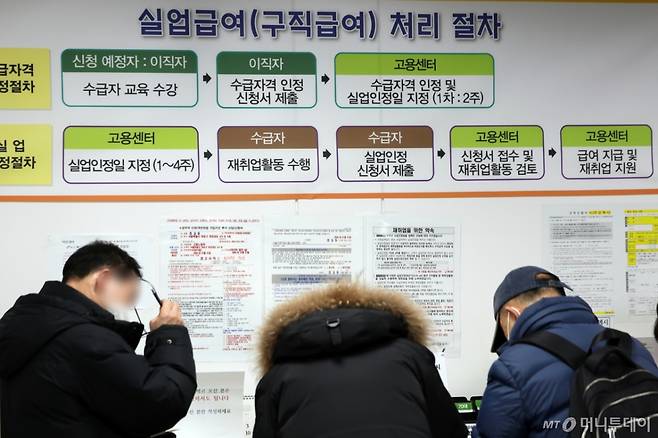 17일 서울 마포구 고용노동부 서울서부지청에서 구직자가 실업급여 신청서를 작성하고 있다. 통계청에 따르면 1월 비경제활동인구는 1671만 3000명으로 전년 동월 대비 1만 5000명(0.1%) 증가했다. 이 중 '쉬었음' 인구는 267만 3000명을 기록해 같은 기간 12만 8000명 늘었다. 1월 쉬었음 인구는 관련 통계가 집계되기 시작한 2003년 이후 역대 두 번째로 많았다. 첫 번째는 코로나19 유행기인 2021년 1월(271만 5000명)이었다. 1월 쉬었음 인구를 연령별로 살펴보면, 30대가 32만 6000명을 기록해 역대 30대 기준으로 가장 많았다. 2025.2.17/사진=뉴스1 Copyright (C) 뉴스1. All rights reserved. 무단 전재 및 재배포, AI학습 이용 금지.