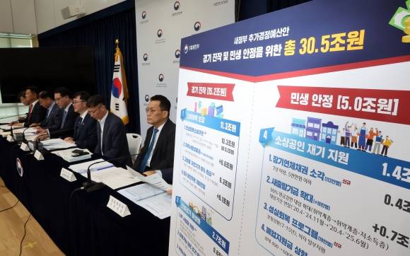 임기근(오른쪽 세 번째) 기획재정부 2차관이 지난 18일 정부세종청사 브리핑실에서 추가경정예산안에 대해 설명하고 있다. 총 30조 5000억원 규모의 추경안에는 국민 1인당 15만~50만원의 민생회복 소비쿠폰을 지급한다는 내용이 담겼다. 세종 연합뉴스