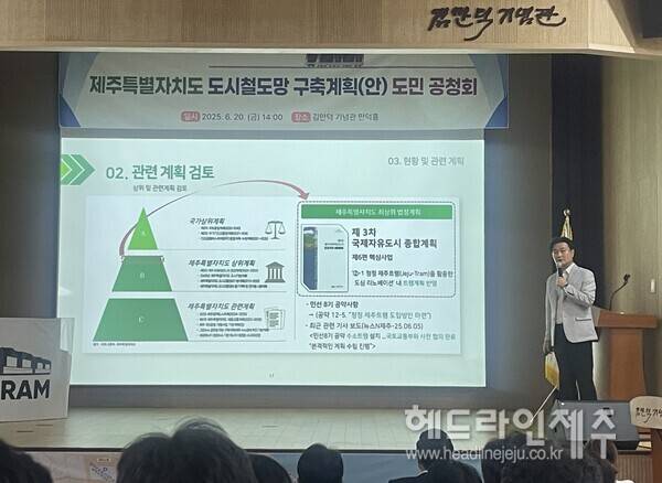 20일 열린 '도시철도망 구축계획(안)' 공청회에서 결과를 발표하고 있는 이준 소장.