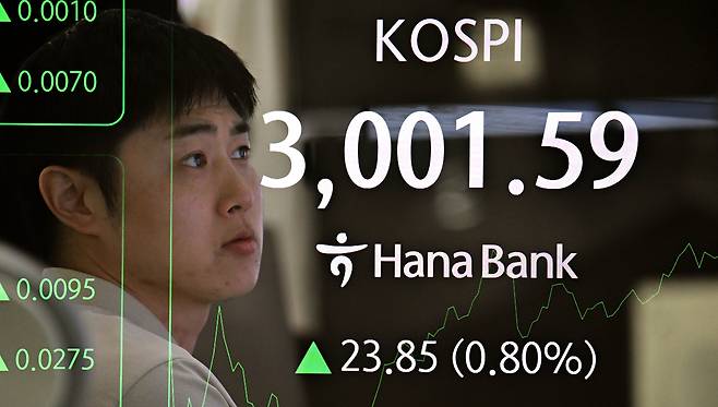 20일 코스피 지수가 개인의 매수세에 힘입어 3000선을 돌파했다. 이날 오전 서울 중구 하나은행 딜링룸 전광판에 코스피 지수가 오전 10시 53분 기준 전 거래일보다 22.45포인트 오른 3001.59포인트를 나타내고 있다. 사진은 다중노출 합성 촬영. 임세준 기자
