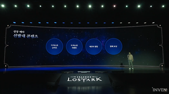 ▲ 싱글/노말, 하드/최상급의 투 트랙 레이드를 운영 예정