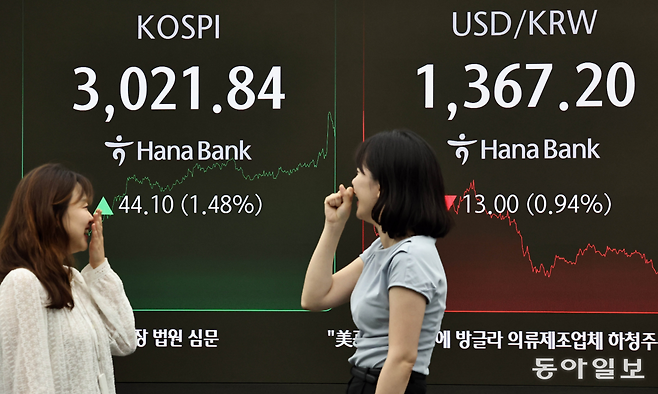 20일 서울 중구 하나은행 딜링룸. 양회성 기자 yohan@donga.com