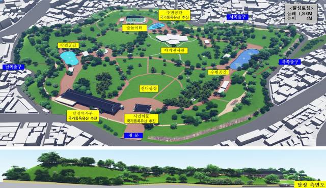 달성토성 복원 조감도. 대구시 제공