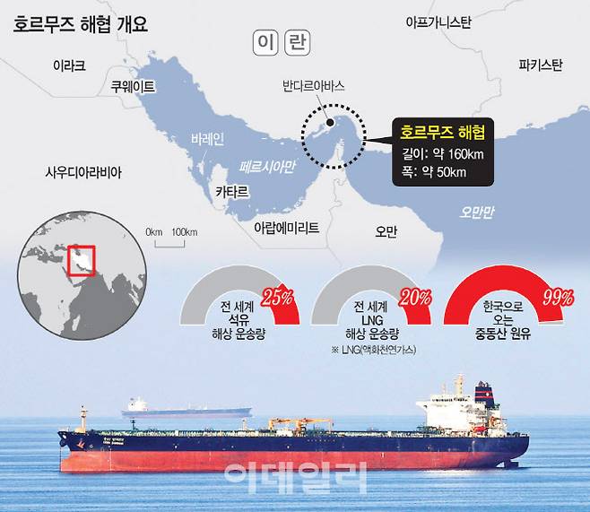 호르무즈 해협 개요(그래픽=문승용 기자)