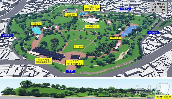 대구의 국가사적인 달성과 경상감영이 복원돼 원도심의 '살아 있는 역사박물관'으로 재편된다. 이미지는 달성토성 복원 조감도. (대구시 제공. 재판매 및 DB 금지)/뉴스1