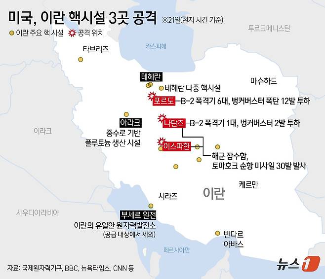도널드 트럼프 미국 대통령이 21일(현지시간) "이란의 주요 핵농축 시설을 완전히 파괴했다"면서 "이란이 평화를 선택하지 않는다면 더 큰 비극이 있을 것"이라고 경고했다. ⓒ News1 김지영 디자이너