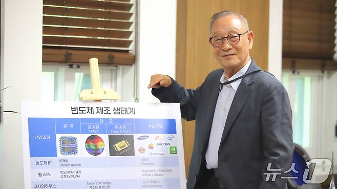 강일구 호서대 총장.(호서대 제공. 재판매 및 DB금지)