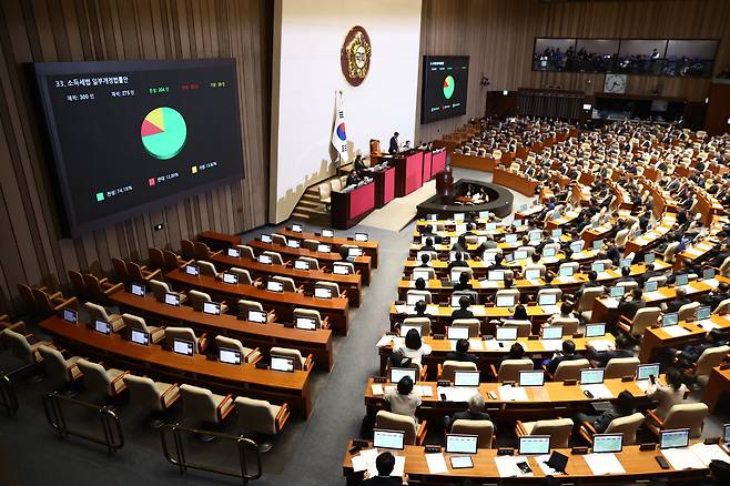 2024년 12월10일 오후 서울 여의도 국회에서 열린 본회의에서 '소득세법 일부개정법률안'을 논의하고 있다./뉴스1