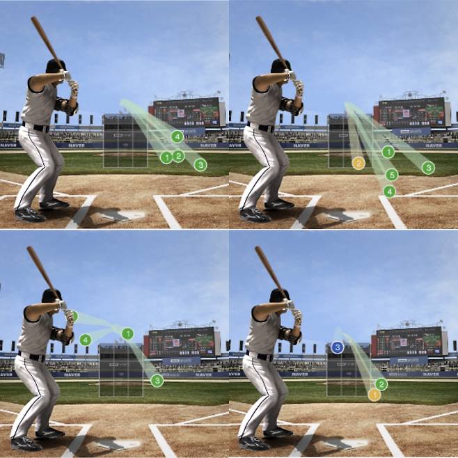 지난 21일 NC 다이노스 투수들의 안현민 상대 투구 분포. 세 번째 타석은 자동고의4구. 집요한 바깥쪽 승부가 눈에 띈다. 네이버스포츠 문자중계 캡처.