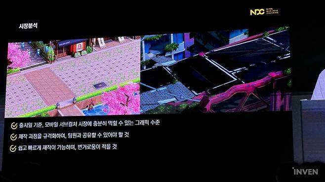 ▲ 초기 단계부터 시장 분석 및 블루 아카이브 배경에 담아야 할 핵심 가치를 계속 고민하고