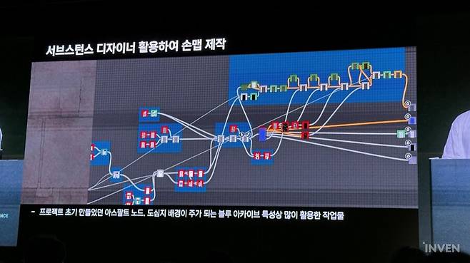 ▲ 서브스턴스 디자이너를 적극 활용해 텍스처 작업 효율을 높였고