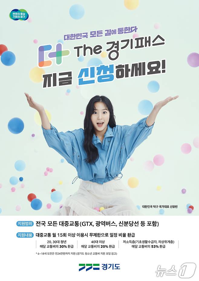 경기패스 포스터.(경기도 제공. 재판매 및 DB금지)