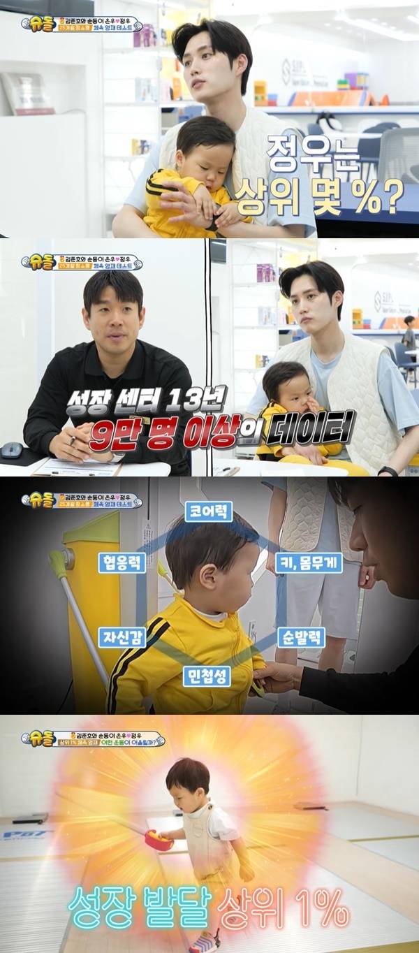 KBS 2TV ‘슈퍼맨이 돌아왔다’ 캡처