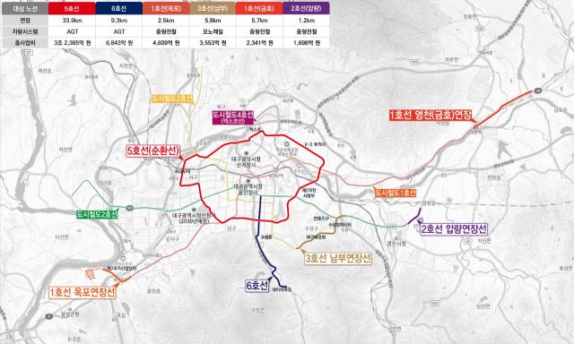 ▲ 대구광역시 도시철도망 구축계획(안) ⓒ 대구시