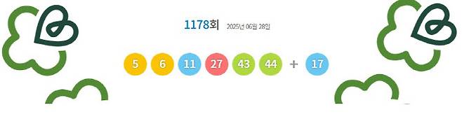 제1178회 로또 당첨 번호(사진=동행복권 홈페이지 캡처)