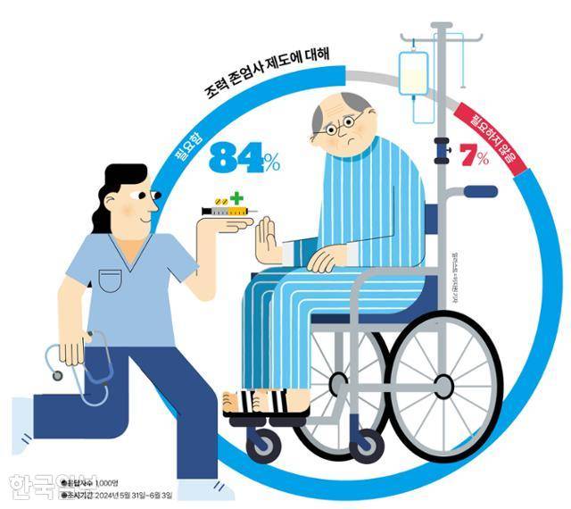 그래픽=이지원 기자