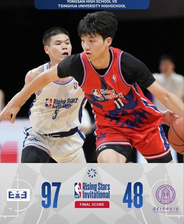 최종 스코어. /사진=미국프로농구(NBA) 라이징 스타 인비테이셔널 SNS