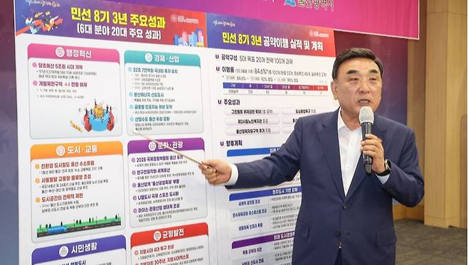 김두겸 울산시장은 30일 울산시청 프레스센터에서 '민선 8기 3주년 및 지방자치 30주년 기자간담회'를 개최하고 민선 8기 3년 주요 성과와 향후 계획에 대해 설명하고 있다. 이수화 기자