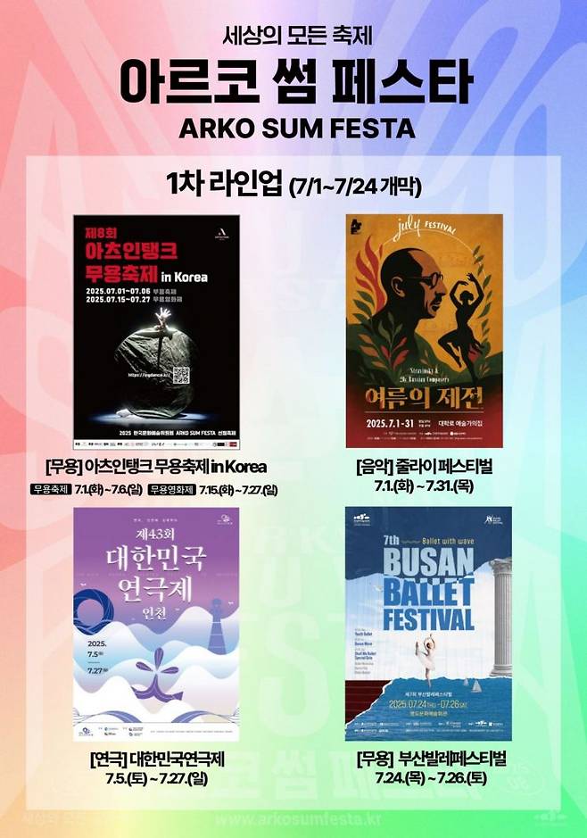 한국문화예술위원회.