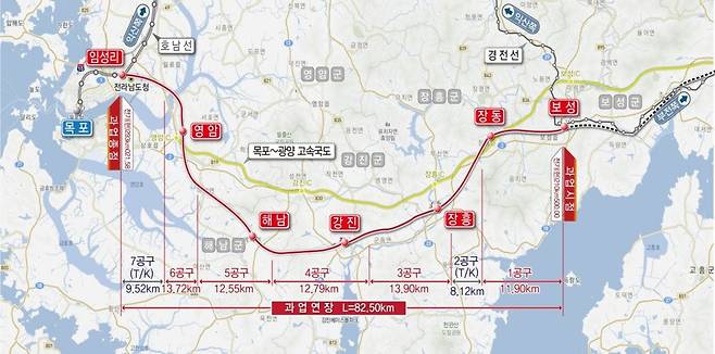 보성~임성리 철도 사업구간도.(국가철도공단 제공)