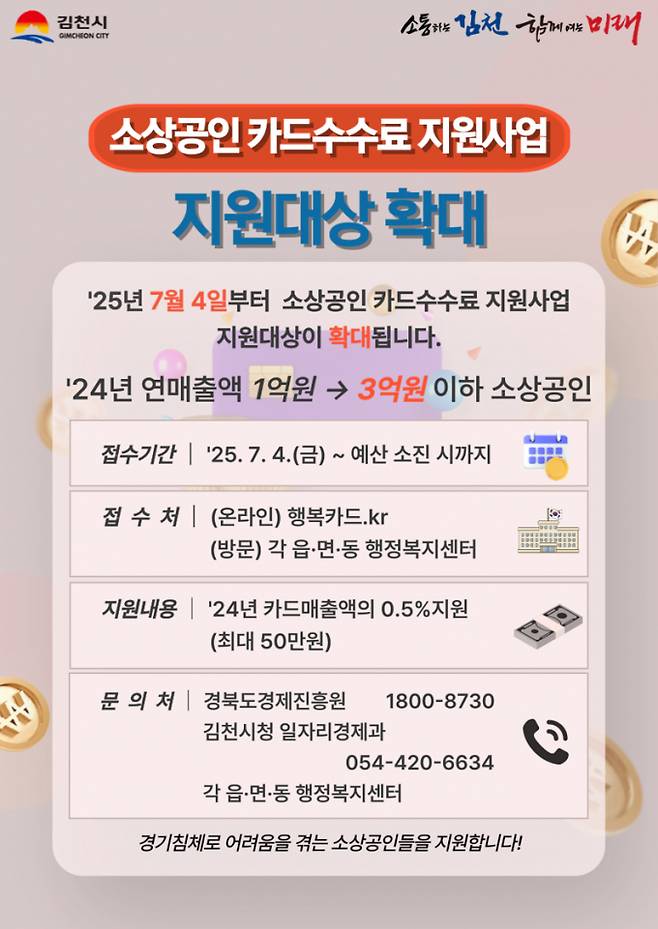 소상공인 카드수수료 지원대상 확대 홍보 포스터/사진제공=김천시