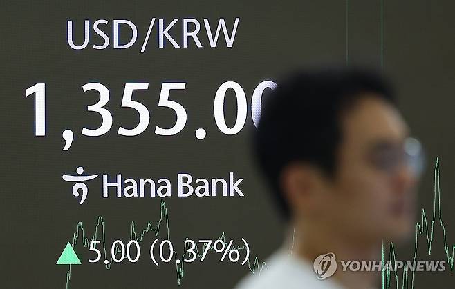 환율 오름세 마감 (서울=연합뉴스) 김도훈 기자 = 1일 서울 중구 하나은행 본점 딜링룸에 원/달러 환율이 표시돼 있다.
이날 코스피는 전 거래일 대비 17.95포인트(0.58%) 오른 3,089.65로 마감했으며 코스닥 지수는 2.17포인트(0.28%) 오른 783.67로 거래를 마쳤다.
한편 서울 외환시장에서 15시 30분 기준 원/달러 환율은 5.9원 오른 1,355.9원을 기록했다. 2025.7.1 superdoo82@yna.co.kr