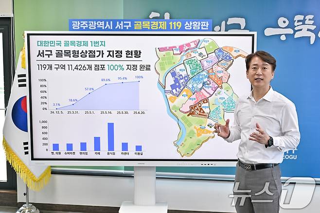 김이강 광주 서구청장이 2일 집무실에 마련한 골목경제 119 상황판 앞에서 설명하고 있다.(광주 서구 제공. 재판매 및 DB금지) 2025.7.2/뉴스1
