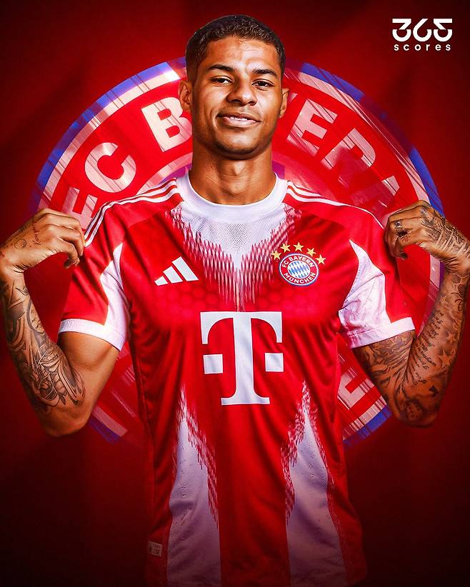 사진=365스코어스