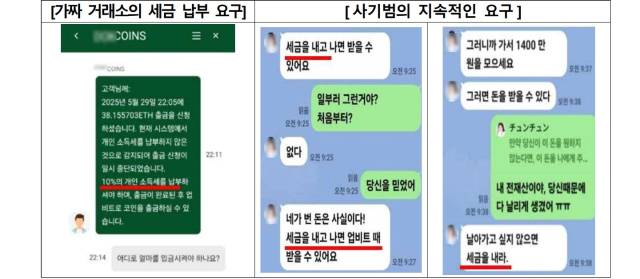 자료 제공=금융감독원