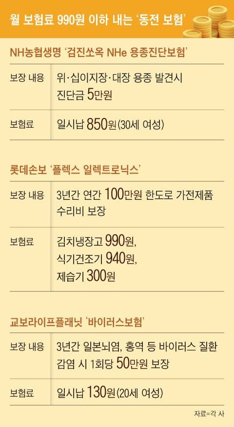 그래픽=이진영