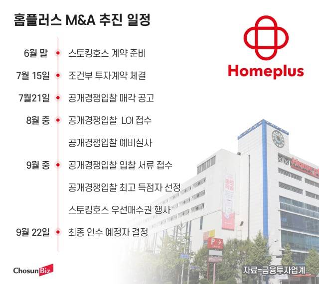 그래픽=정서희