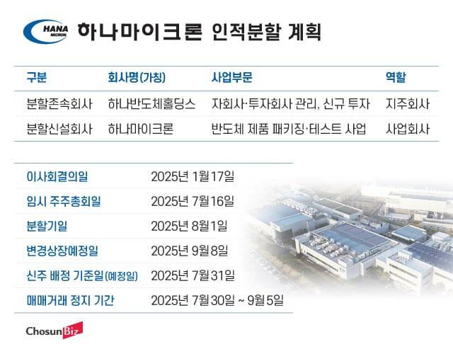 그래픽=정서희