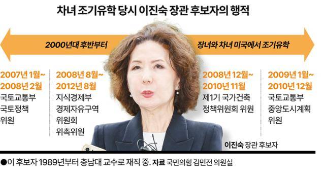 그래픽=강준구 기자