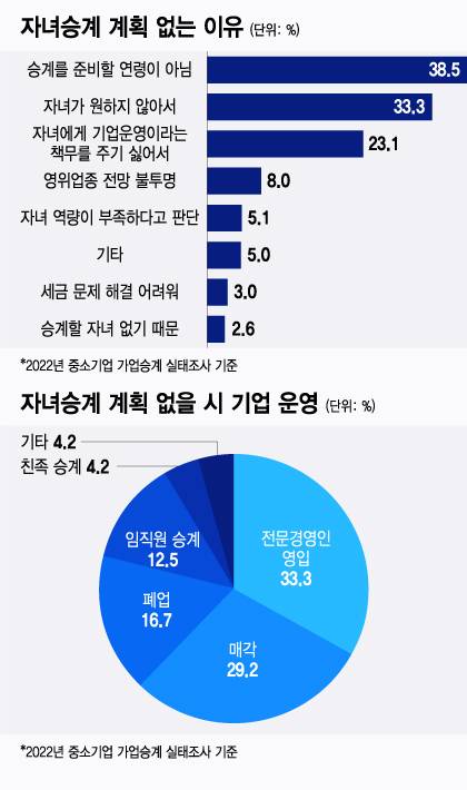 그래픽=윤선정 디자인기자.