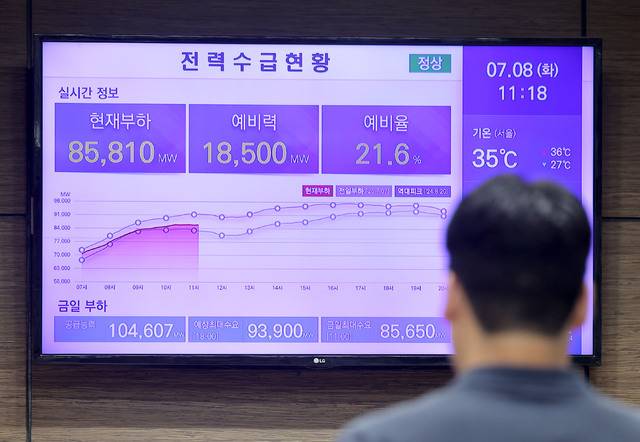 폭염으로 최대 전력 수요가 한여름 수준으로 치솟는 가운데 8일 서울 중구 한국전력공사 서울본부 건물 전광판에 전력 수요 현황이 표시되고 있다. 연합뉴스
