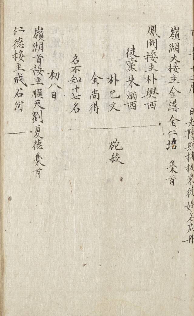 광양현포착동도성명성책 영호대접주 김인배 등 /서울대 규장각 제공