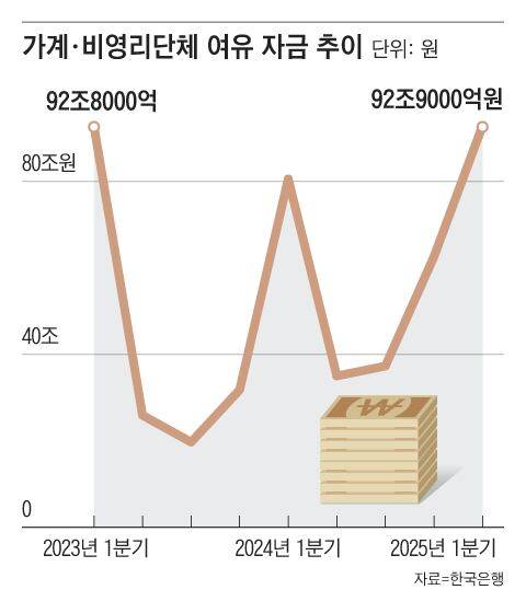 그래픽=양인성
