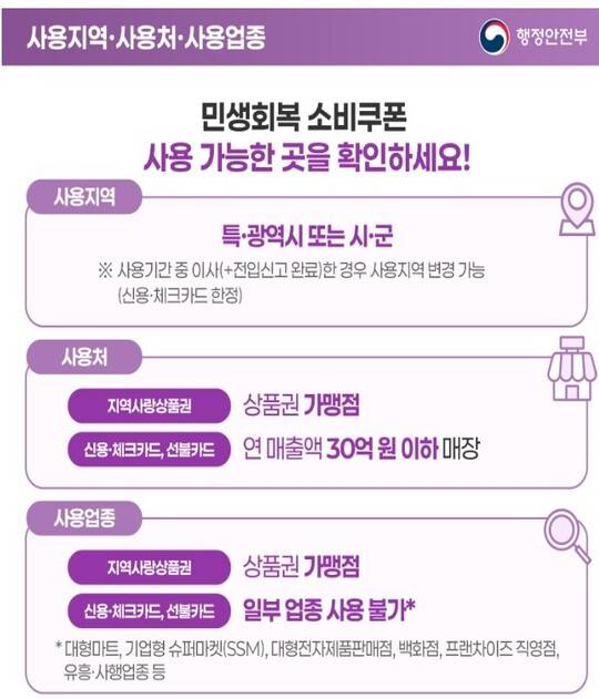 자료: 행정안전부