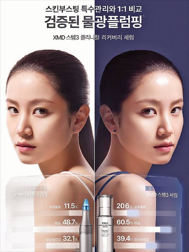 아이오페의 피부개선 솔루션 화장품 제품인 ‘XMD 스템3 클리니컬 리커버리 세럼’. 아모레퍼시픽 제공