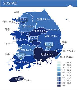 2024년 시도별 중강도 이상 신체활동 실천율 현황(단위: %)