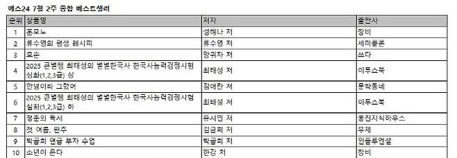 예스24 7월 2주 종합 베스트셀러. (사진=예스24)