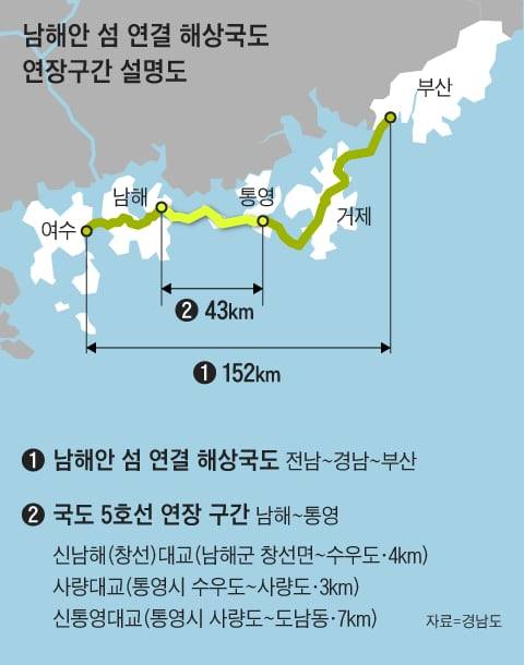 그래픽=조선디자인랩 이연주