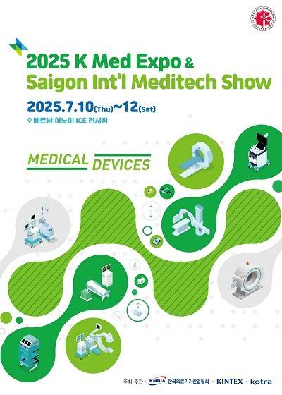 2025 K-Med Expo 포스터