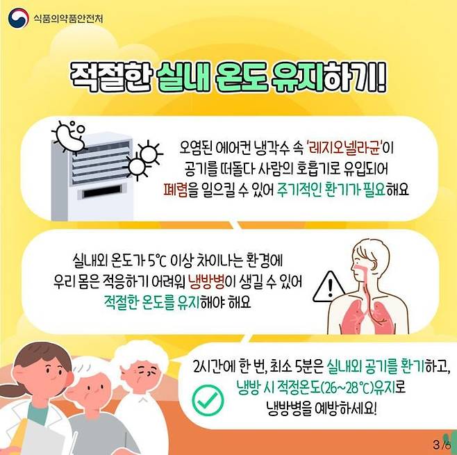 냉방병을 예방하는 방법은 실내외 온도차를 최소화하고 환기를 자주 하는 것이다. 그러나 "에어컨 언제 켜냐"가 아니라 "에어컨 언제 끄냐"가 질문이 된 지금, 알아도 피해가기 쉽지 않다. /식품의약품안전처