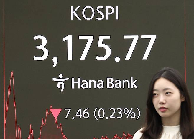 11일 오후 서울 중구 하나은행 본점 딜링룸 현황판에 코스피 지수가 표시돼 있다. 연합뉴스