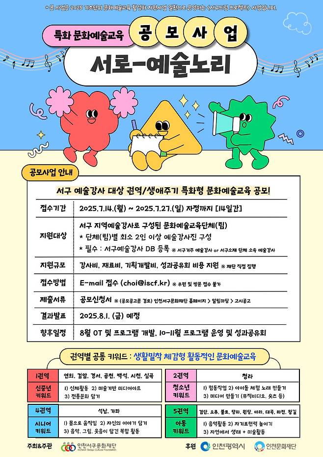 (재)인천서구문화재단 지역특화 문화예술교육 공모사업 '서로-예술노리' 포스터