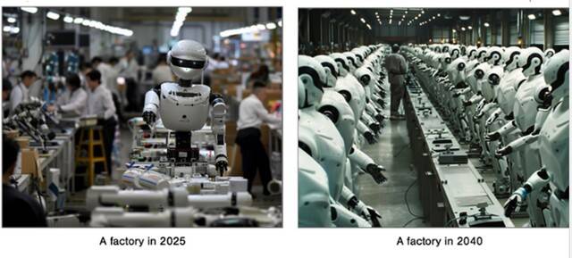 인공지능 시대가 바꿀 산업현장의 모습. 2040년 AI(AGI)로봇이 사람의 일자리를 대체한 모습.